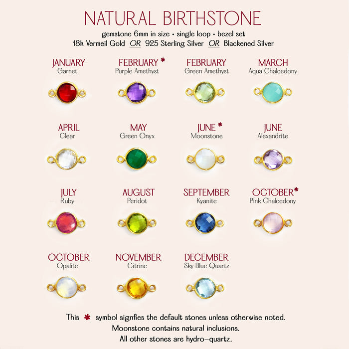 Comprehensive birthstone chart displaying all 12 gemstones by month, used to personalize custom anklets, bracelets, and necklaces. Helps customers choose the perfect stones for mom jewelry, sister gifts, or friendship jewelry sets. Perfect for Mother’s Day, birthdays, Christmas, or anniversary gifting.