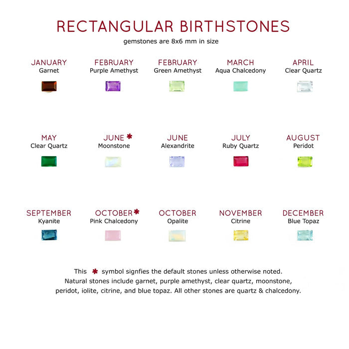 Birthstone color chart for personalized birthstone bar necklace – gemstone guide for custom mothers necklace