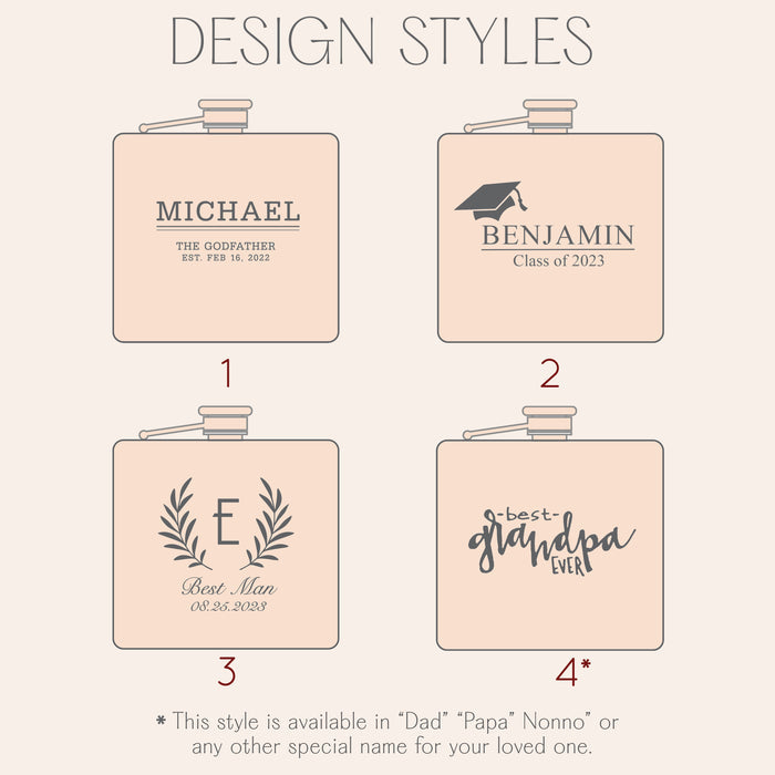 Choose from our design options to celebrate a name and date, college grad, wedding party or for father's day.