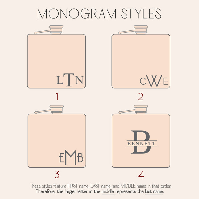 Four available monogram styles are available. These styles feature first name, last name, and middle name in that order. Therefore, the larger letter in the middle represents the last name.
