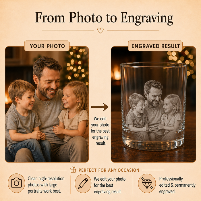 From photo to engraving guide showing customer photo transformed into etched whiskey glass portrait.