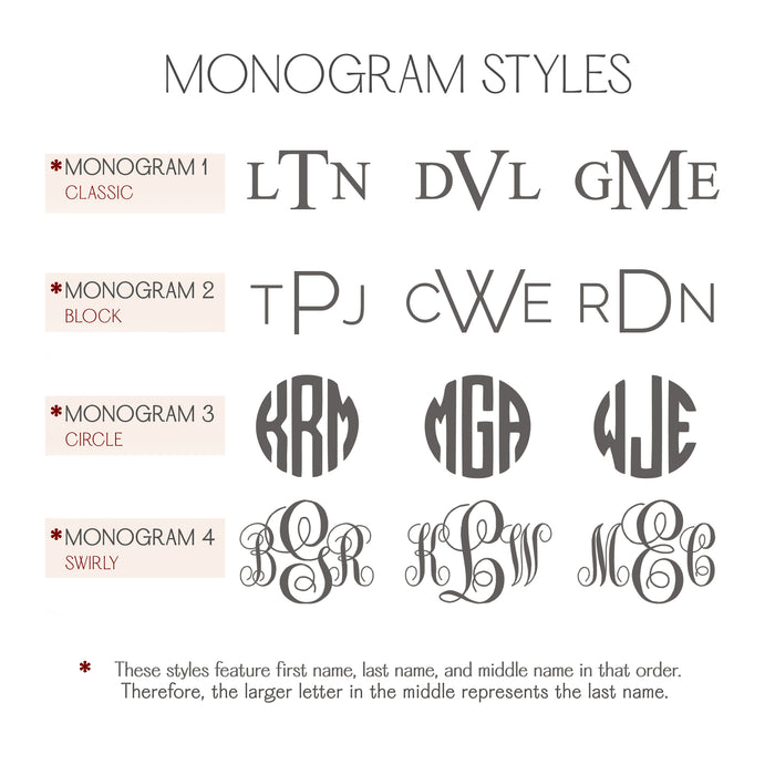 Typography chart for monogram and font options used on back engraving of the zodiac disc necklace—classic, typewriter, script, and modern styles. Complements constellation on front for Taurus (April–May), Libra (September–October), or any sign. Choose sterling silver, gold filled, or rose gold, chain style and length. Perfect personalized astrology jewelry for Mother’s Day, Christmas, birthdays, graduations, or bridesmaid proposals.