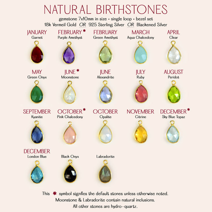 Gemstone chart highlighting May emerald, June pearl, alexandrite, and moonstone, July ruby, and August peridot with london blue topaz, black o as additional stones. This colorful birthstone guide helps customers design personalized family jewelry, mother and grandmother necklaces, couple rings, and push present gifts. A meaningful chart for selecting gemstones that represent kids, grandkids, or loved ones, perfect for everyday keepsakes or milestone celebrations like weddings, anniversaries, or graduations.