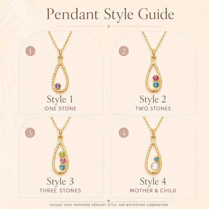 Pendant style guide showing custom birthstone necklace options with one to four stones for mom or grandma.