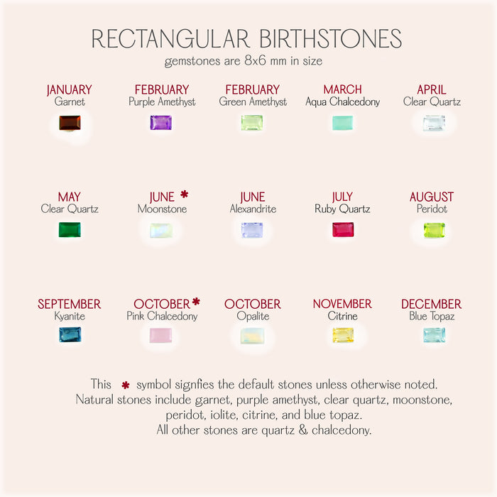 Rectangular birthstone chart with garnet, amethyst, aqua chalcedony, quartz, topaz, citrine, peridot, kyanite, and more gemstones.