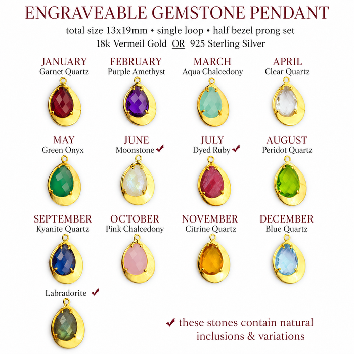 Custom birthstone necklace chart showing gemstone options for each month, designed for personalized mom and grandma jewelry with names.
