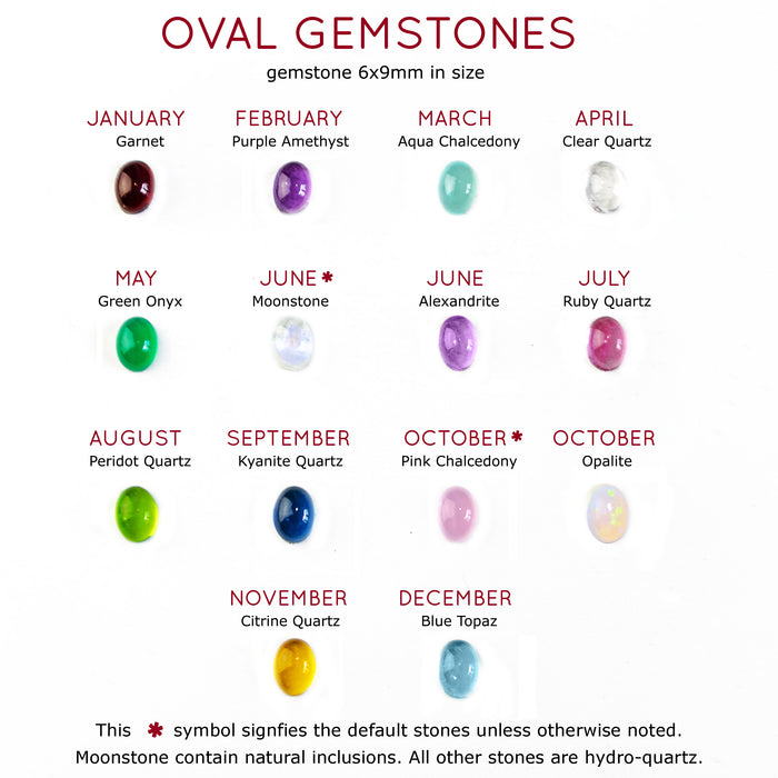 Personalized Cabochon Birthstone & Name Necklace