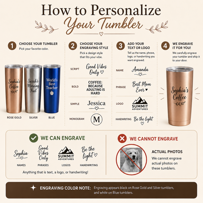 How to personalize your tumbler guide showing color choices, engraving options, personalization details, and proof review process.