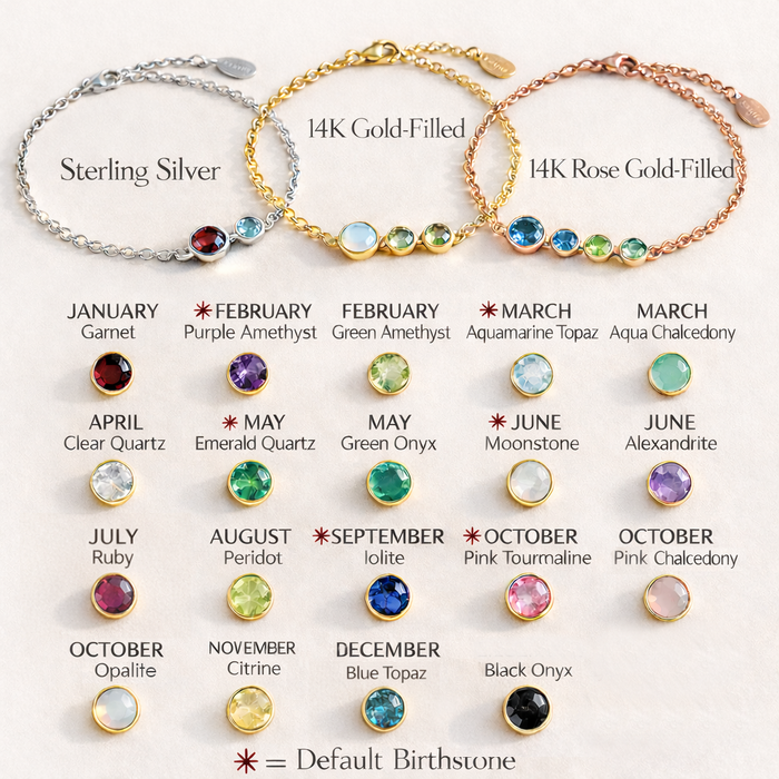 Personalized Mother and Child Birthstone Bar Bracelet, Minimalistic Sterling Silver, Gold or Rose Gold Bracelets for Women, Customized Mother's Day Gift for Mom
