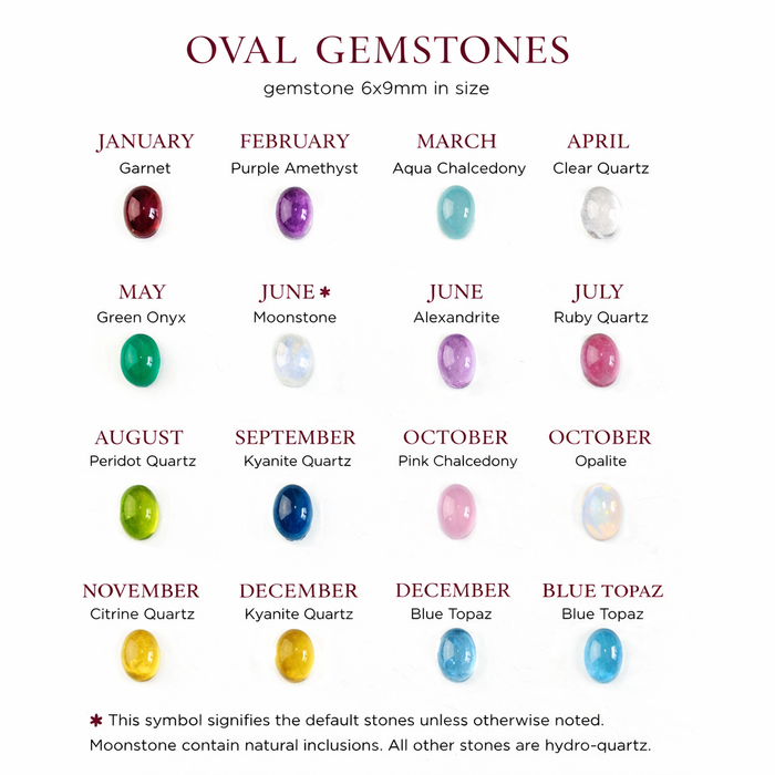 Birthstone chart with oval gemstones for each month including garnet amethyst peridot citrine and blue topaz